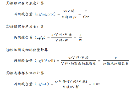 丙酮酸含量檢測試劑盒說(shuō)明書(shū)圖3